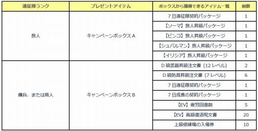 ꡼ No.002 | ֥륿С׿ʥꥪSeason2󥸥ߥå