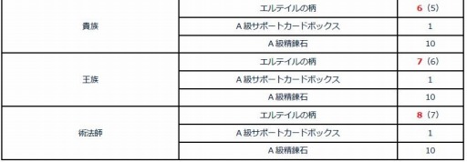 ꡼ No.005 | ֥륿С׿ʥꥪSeason2󥸥ߥå