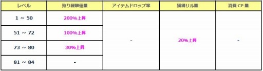 ꡼ No.006 | ֥륿С׿ʥꥪSeason2󥸥ߥå