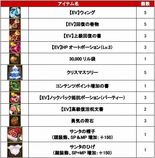 ꡼ No.004Υͥ / ֥륿Сסꥹޥ٥ȳšХƥ䤬