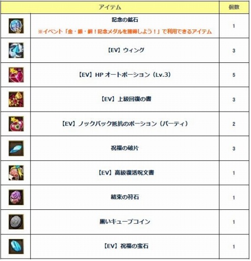 ꡼ No.002 | ֥륿С2ǯǰڡ»ܡǰץ쥼