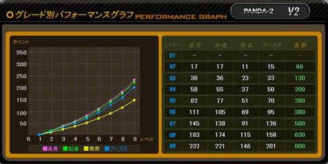 ���������꡼ No.004�Υ���ͥ������ / �֥ɥ�եȥ��ƥ��׿������ƥब�ͤޤä���2011ǯ�ͥ�ʡ�ޡ����䳫��