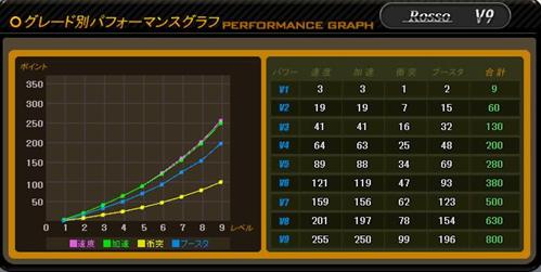 ���������꡼ No.011�Υ���ͥ������ / �֥ɥ�եȥ��ƥ��׿������ƥब�ͤޤä���2011ǯ�ͥ�ʡ�ޡ����䳫��