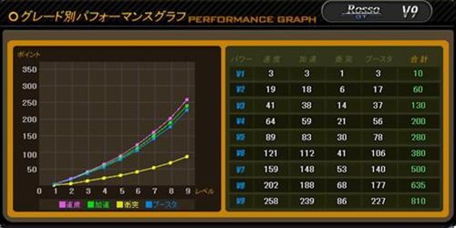 ���������꡼ No.012�Υ���ͥ������ / �֥ɥ�եȥ��ƥ��׿������ƥब�ͤޤä���2011ǯ�ͥ�ʡ�ޡ����䳫��