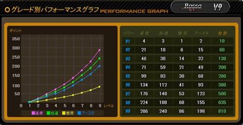 ���������꡼ No.013�Υ���ͥ������ / �֥ɥ�եȥ��ƥ��׿������ƥब�ͤޤä���2011ǯ�ͥ�ʡ�ޡ����䳫��