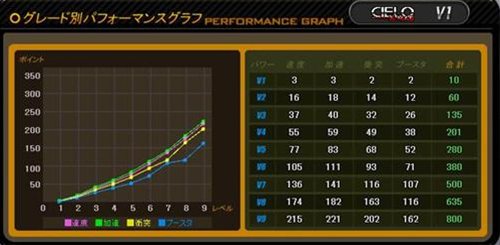 ���������꡼ No.014�Υ���ͥ������ / �֥ɥ�եȥ��ƥ��׿������ƥब�ͤޤä���2011ǯ�ͥ�ʡ�ޡ����䳫��