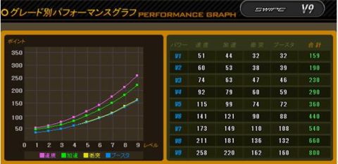 ���������꡼ No.022�Υ���ͥ������ / �֥ɥ�եȥ��ƥ����֡����ȡ׿���4����ɲá��ֶ�������󥹥����ƥ�פ����