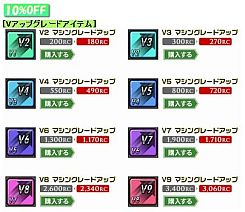 ���������꡼ No.003�Υ���ͥ������ / �֥ɥ�եȥ��ƥ������ܥ�塼�����ס������30��OFF�Υ����ƥॻ�����»�