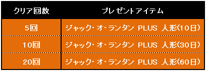 ���������꡼ No.016�Υ���ͥ������ / �֥ɥ�եȥ��ƥ������ܥ�塼�����ס������ѡ�������SPHEN�ɤ������о�