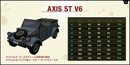 画像ギャラリー No.004のサムネイル画像 / 「ドリフトシティ」，V6グレードのST車を購入できるショップが登場