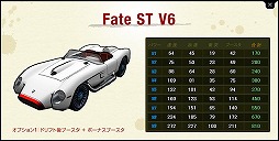 画像ギャラリー No.007のサムネイル画像 / 「ドリフトシティ」，V6グレードのST車を購入できるショップが登場