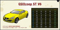 画像ギャラリー No.010のサムネイル画像 / 「ドリフトシティ」，V6グレードのST車を購入できるショップが登場