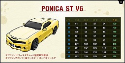 画像ギャラリー No.014のサムネイル画像 / 「ドリフトシティ」，V6グレードのST車を購入できるショップが登場