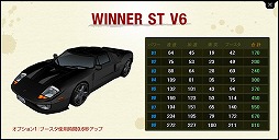 画像ギャラリー No.018のサムネイル画像 / 「ドリフトシティ」，V6グレードのST車を購入できるショップが登場