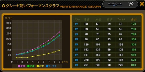 ���������꡼ No.003�Υ���ͥ������ / �֥ɥ�եȥ��ƥ������ܥ�塼�������������췳��ʬ������臘���⡼�ɤ��о�