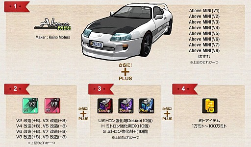 画像ギャラリー No.001のサムネイル画像 / 「ドリフトシティ」，限定MINI車両を獲得できる“鬼ドリフトくじ”が発売に