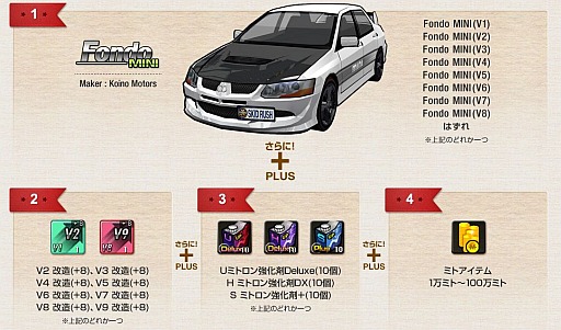 画像ギャラリー No.003のサムネイル画像 / 「ドリフトシティ」，限定MINI車両を獲得できる“鬼ドリフトくじ”が発売に