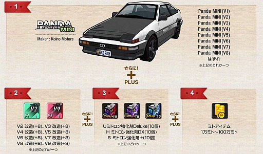 画像ギャラリー No.004のサムネイル画像 / 「ドリフトシティ」，限定MINI車両を獲得できる“鬼ドリフトくじ”が発売に
