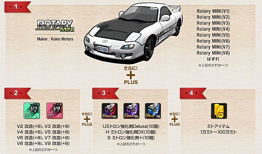 画像ギャラリー No.005のサムネイル画像 / 「ドリフトシティ」，限定MINI車両を獲得できる“鬼ドリフトくじ”が発売に