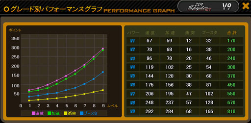 ���������꡼ No.005�Υ���ͥ������ / �֥ɥ�եȥ��ƥ������ܥ�塼�����פ˿��֡�324 Spyder�ɤ���������