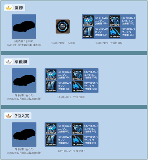 ���������꡼ No.016�Υ���ͥ������ / �֥ɥ�եȥ��ƥ������ܥ�塼�����פ˿��֡�324 Spyder�ɤ���������