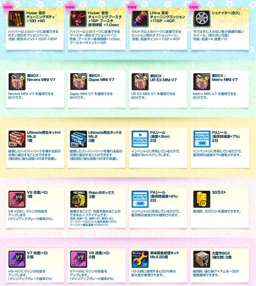 画像ギャラリー No.002のサムネイル画像 / 「ドリフトシティ」6周年記念イベントの前週祭としてカウントダウンガチャが登場