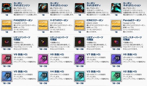 ������#003�Υ���ͥ���/�֥ɥ�եȥ��ƥ������ܥ�塼�����ס��ͥ����ƥ�����3��ǯ��ǰ���٥�Ȥ���������