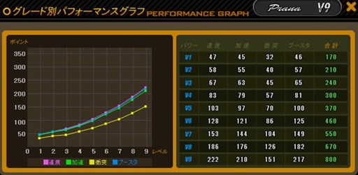 ꡼ No.002Υͥ / ֥ɥեȥƥܥ塼׿֡PRANA׼٥ȡ֥׳