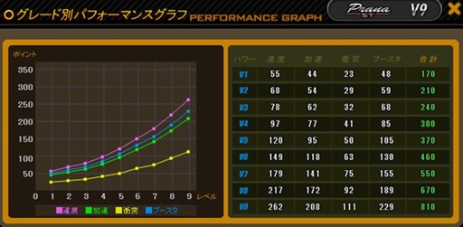 ꡼ No.003Υͥ / ֥ɥեȥƥܥ塼׿֡PRANA׼٥ȡ֥׳