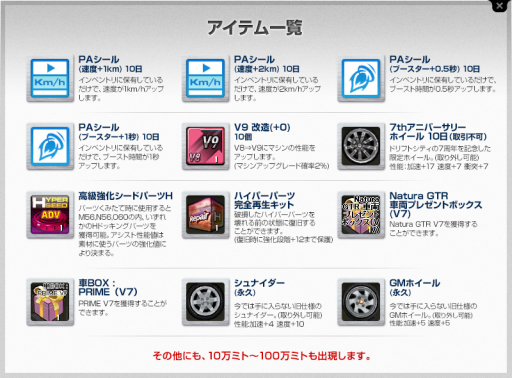 画像ギャラリー No.019のサムネイル画像 / 「ドリフトシティ・エボリューション」で7周年イベントが開催に