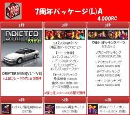画像ギャラリー No.021のサムネイル画像 / 「ドリフトシティ・エボリューション」で7周年イベントが開催に