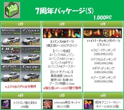 画像ギャラリー No.024のサムネイル画像 / 「ドリフトシティ・エボリューション」で7周年イベントが開催に