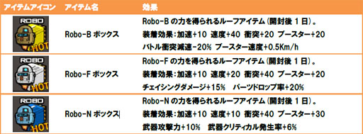 画像ギャラリー No.010のサムネイル画像 / 「ドリフトシティ・エボリューション」アップデートで「SPEED EVOLUTION #40 〜387SR〜」を実装