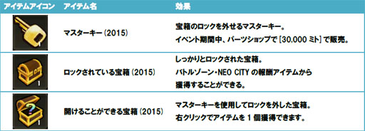 画像ギャラリー No.012のサムネイル画像 / 「ドリフトシティ・エボリューション」アップデートで「SPEED EVOLUTION #40 〜387SR〜」を実装