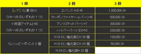 ꡼ No.009Υͥ / ֥ɥեȥƥܥ塼פ˥ѡPandoraפۥGolden AnimalפǤ륤٥Ȥ