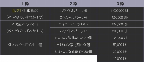 ꡼ No.010Υͥ / ֥ɥեȥƥܥ塼פ˥ѡPandoraפۥGolden AnimalפǤ륤٥Ȥ