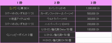 ꡼ No.011Υͥ / ֥ɥեȥƥܥ塼פ˥ѡPandoraפۥGolden AnimalפǤ륤٥Ȥ