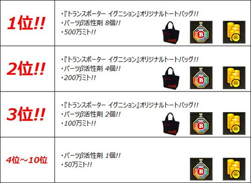 画像ギャラリー No.002のサムネイル画像 / 「ドリフトシティ」で映画「トランスポーター」とのコラボイベントが11月4日開幕