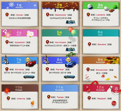 ꡼ No.002Υͥ / ֥ɥեȥƥܥ塼סξɲä󤬵ܤ줿ǯ֥塼ɽ