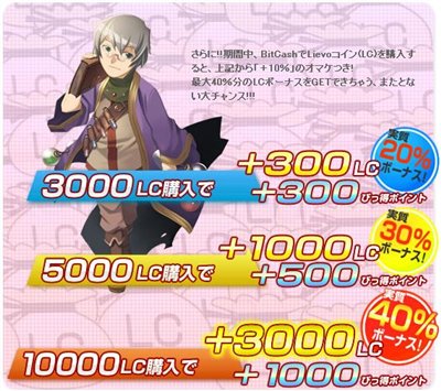 ���������꡼ No.004�Υ���ͥ������ / ��Lievo�׸��������ȥ�˥塼��������ޡ��ܡ��ʥ������ڡ��󳫺�