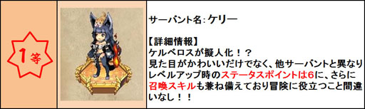 画像ギャラリー No.001のサムネイル画像 / 「ファンタジーロマンス」多彩なスキルを使いこなす主人公“引きこもり”を実装