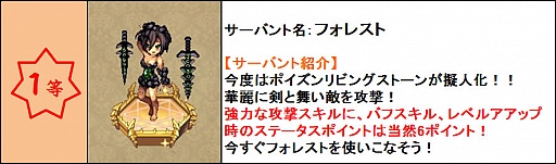 画像ギャラリー No.008のサムネイル画像 / 「ファンタジーロマンス」,モンスターの詳細情報が確認できる図鑑が実装