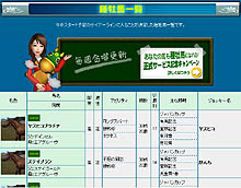 画像集#006のサムネイル/「Gallop Racer ONLINE」で,Lievoイメージガールと遊べるイベント