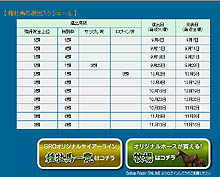 画像集#007のサムネイル/「Gallop Racer ONLINE」で,Lievoイメージガールと遊べるイベント