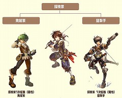 画像集#001のサムネイル/「FLORENSIA」,転職システムを追加する大型アップデート第3弾を5月8日に実装