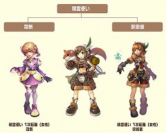 画像集#004のサムネイル/「FLORENSIA」,転職システムを追加する大型アップデート第3弾を5月8日に実装