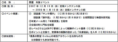 画像集#001のサムネイル/「信長の野望 Online」,季節イベント「開運 年賀イベント」を開催