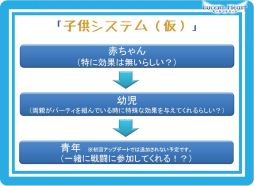 ꡼ No.007Υͥ / ֤ۤȤפˡֻҶפ׷줿֥롼ȥϡȡץե饤󥤥٥ȥݡ