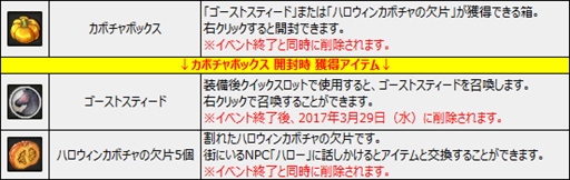 画像ギャラリー No.006のサムネイル画像 / 「ルナティア」,ハロウィンイベントを開催。限定アイテムやアバターが登場