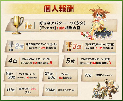 ꡼ No.003Υͥ / ֥ʥƥס籿ư񥤥٥ȡȾۡTwitter٥Ȥ